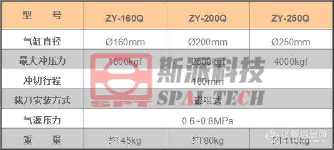 ZY选型参数.jpg