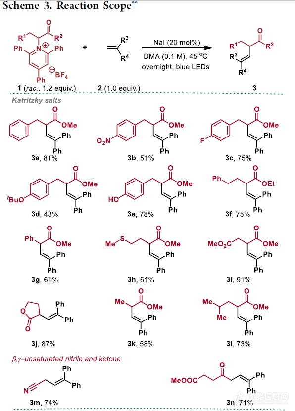 文献解读丨可见光促进Katritzky盐通过脱氨烷基化反应合成β,γ-不饱和酯类