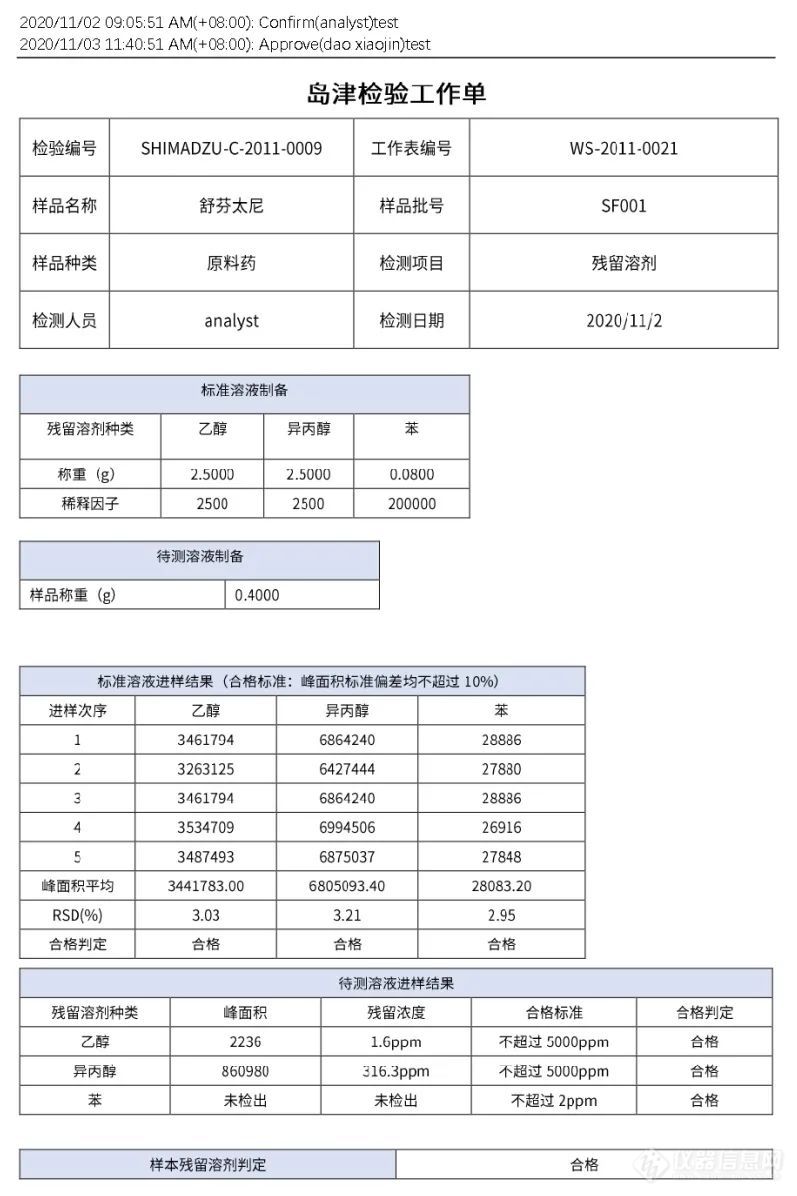 LabSolutions i-QLinks带你开启实验室信息化之旅