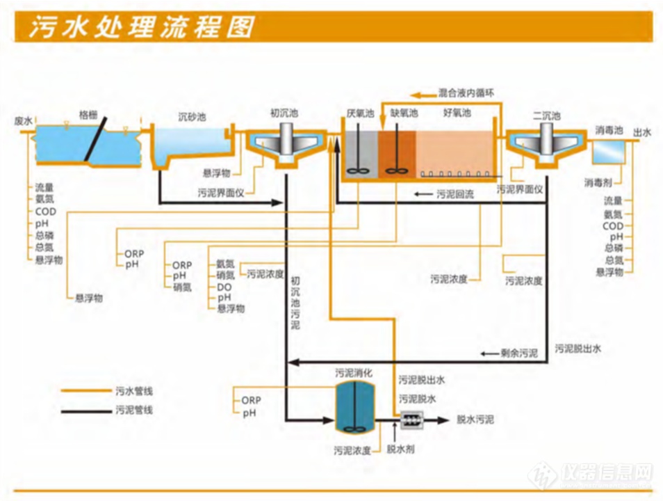 ⼯欲善其