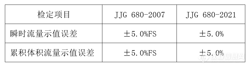 表1 (2).jpg