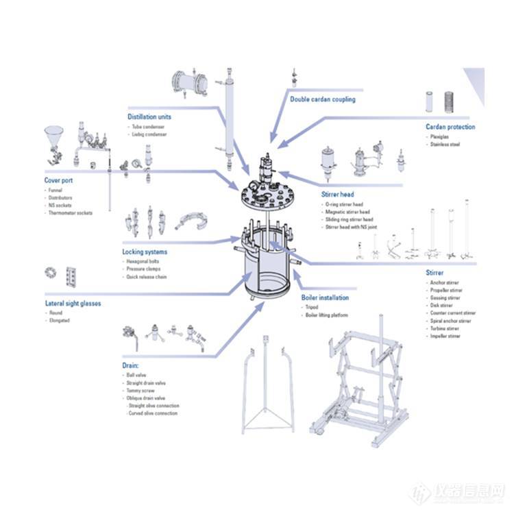 反应釜各模块-大图.jpg