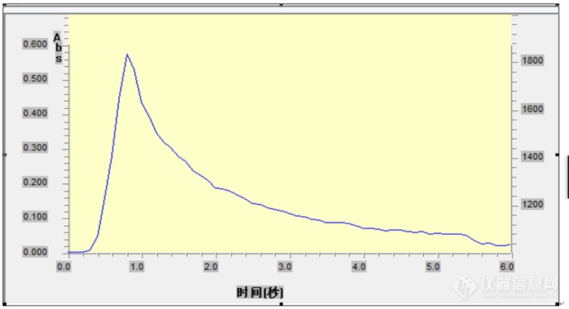 企业微信截图_1645593332966.png