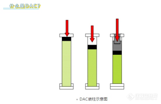 重磅：月旭科技将分离纯化业务拓展到工业制备级