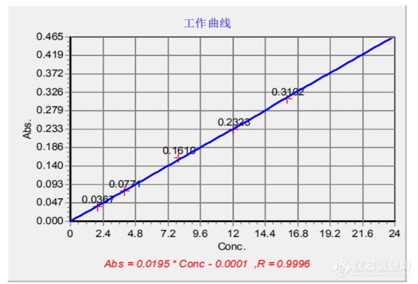 企业微信截图_16455978994920.png