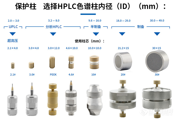 保护柱落地页_03.jpg