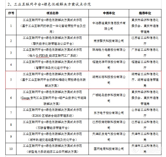 公示截图完整.PNG