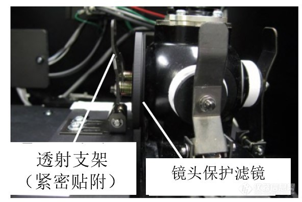 数码单反相机的透过率知多少？