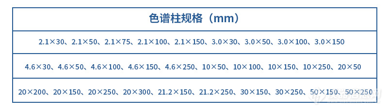 色谱柱规格表.jpg