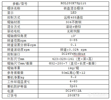 微信图片_20220218170343-参数.png