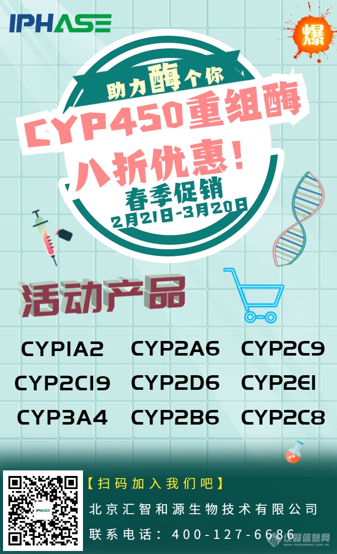 CYP450重组酶八折优惠！.png