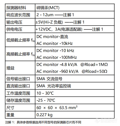 微信图片_20220217093754.png