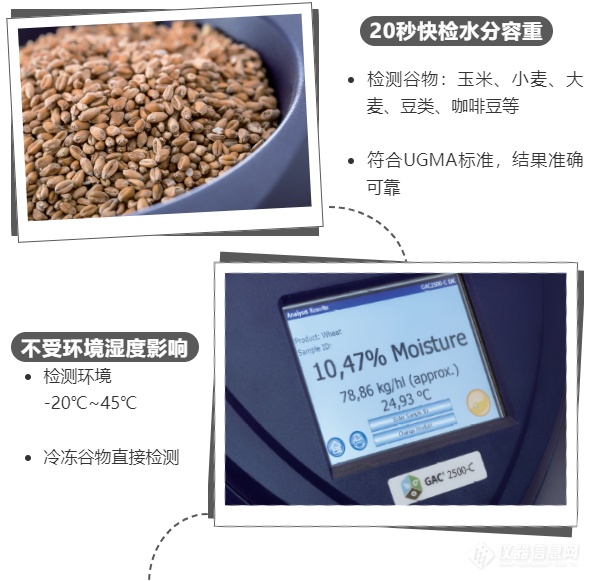 福斯GAC-2500C谷物水分容重仪获得法国国家实验室(LNE)认证