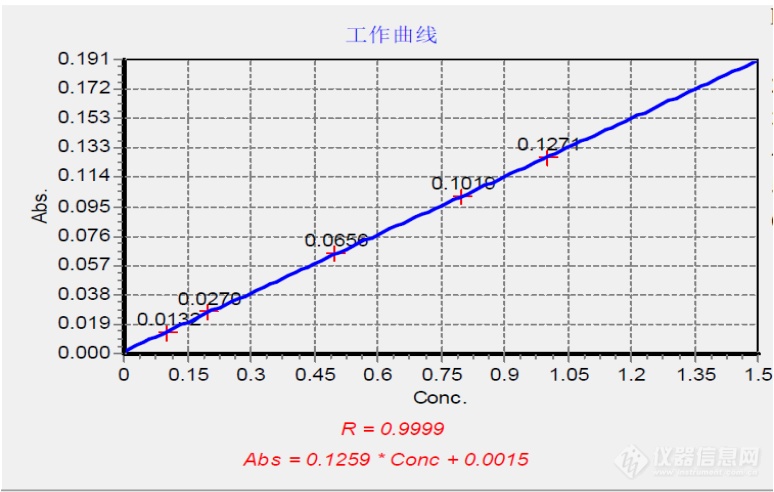 企业微信截图_16455951421684.png