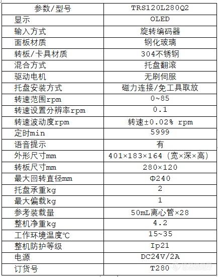 TRS120L280Q2参数.png