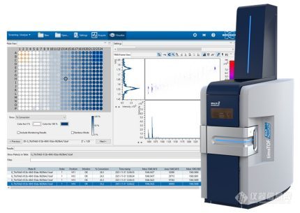 布鲁克推出首款基于timsTOF技术的MPP系统 丰富高通量药物筛选平台