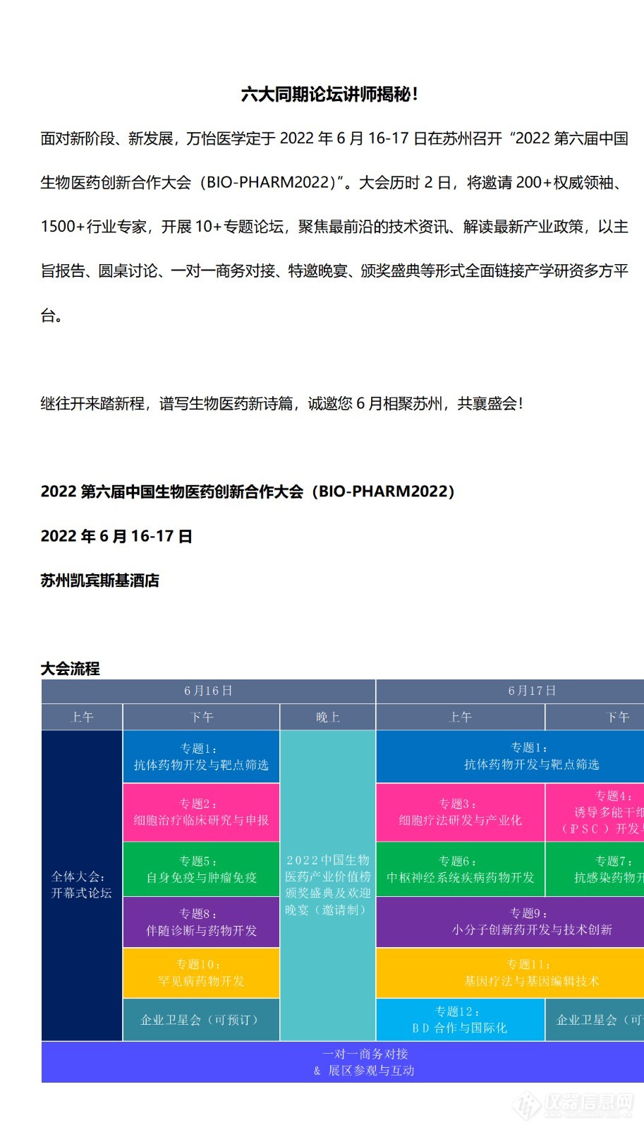 生物医药创新合作大会,六大同期论坛讲师揭秘(1)_01_01.jpg