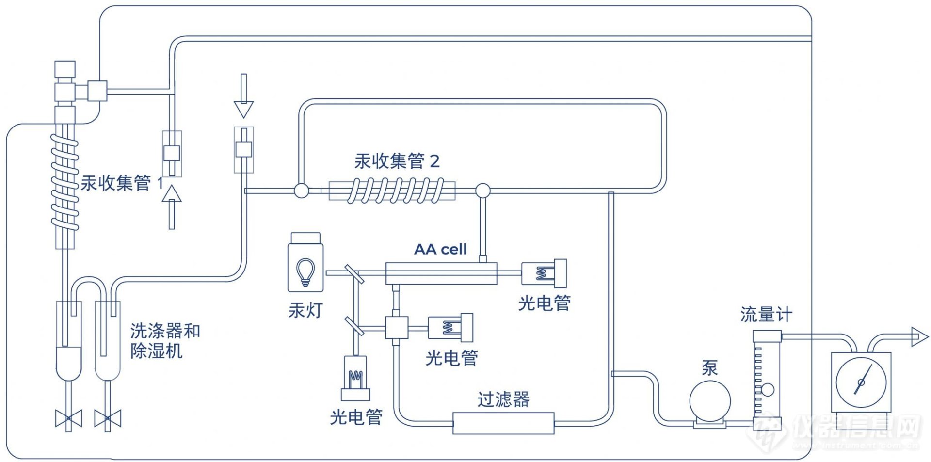 Mercury-CN-WA-5A-1-2048x1016.jpg