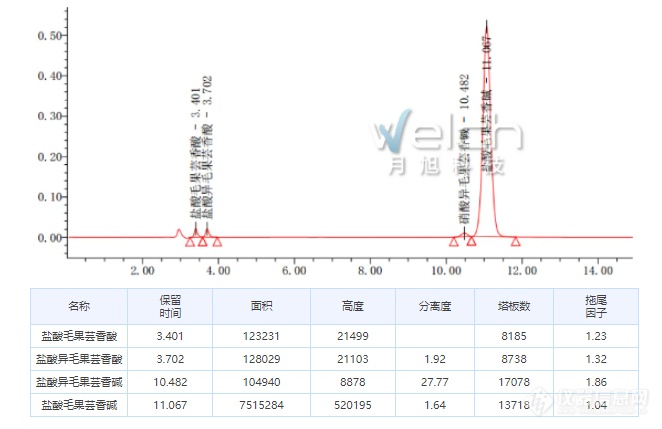 微信截图_20220222145459.png