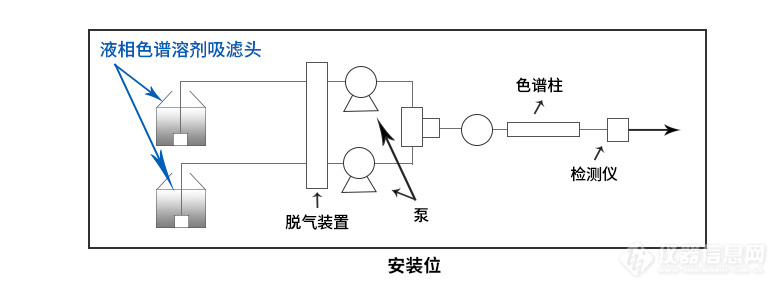溶剂吸滤头-示意图-中文.jpg