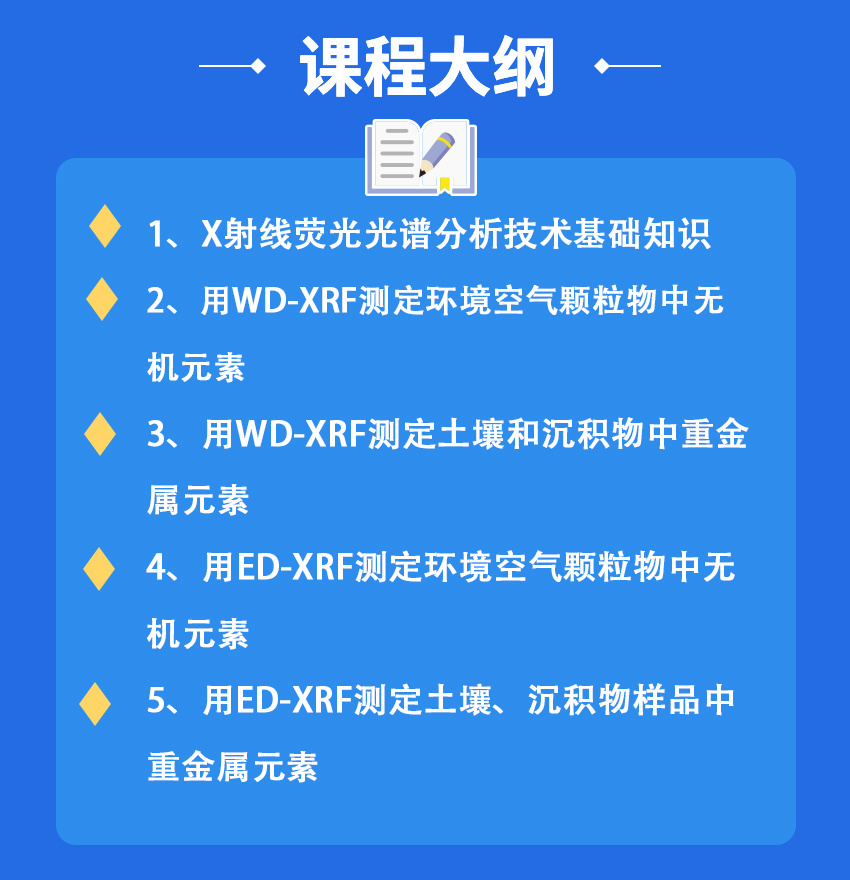 XRF在环境领域的应用_03.jpg