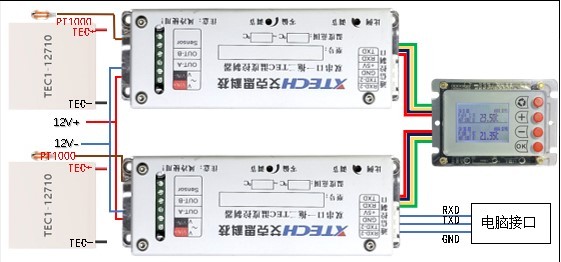 双串口一拖二两路TEC温度控制器