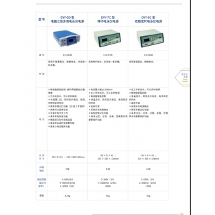 北京辙辕DYY-7C型转印电泳仪电源