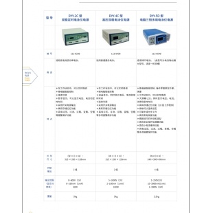 北京辙辕DYY-4C型高压双稳定时电泳仪电源