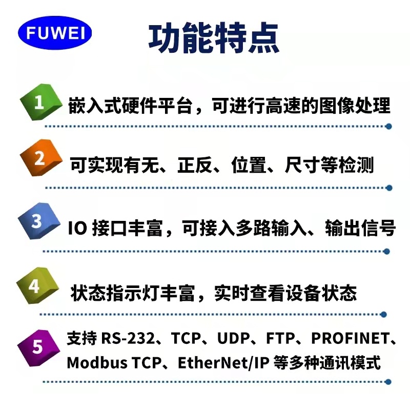 160万像素智能图像识别视觉传感器