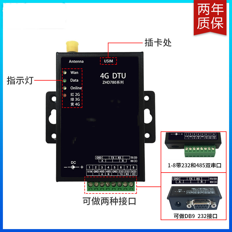 北京禾迅工业ZHD780Q DTU