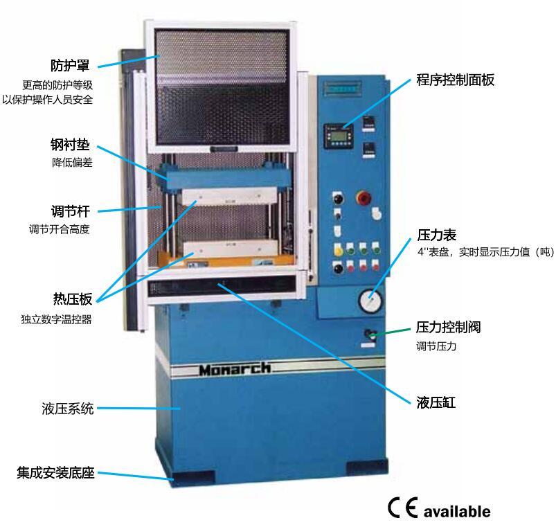 Carver平板硫化仪CMG30H-15