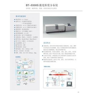 北京辙辕BT-9300S激光粒度分布仪 