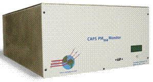 CAPS PMssa颗粒消光单散射反照率系数测量系统