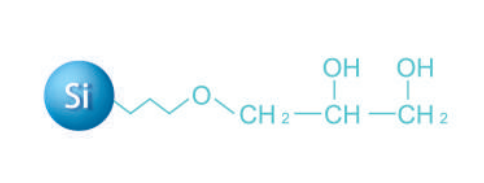 GL Sciences 液相色谱柱Inertsil HILIC