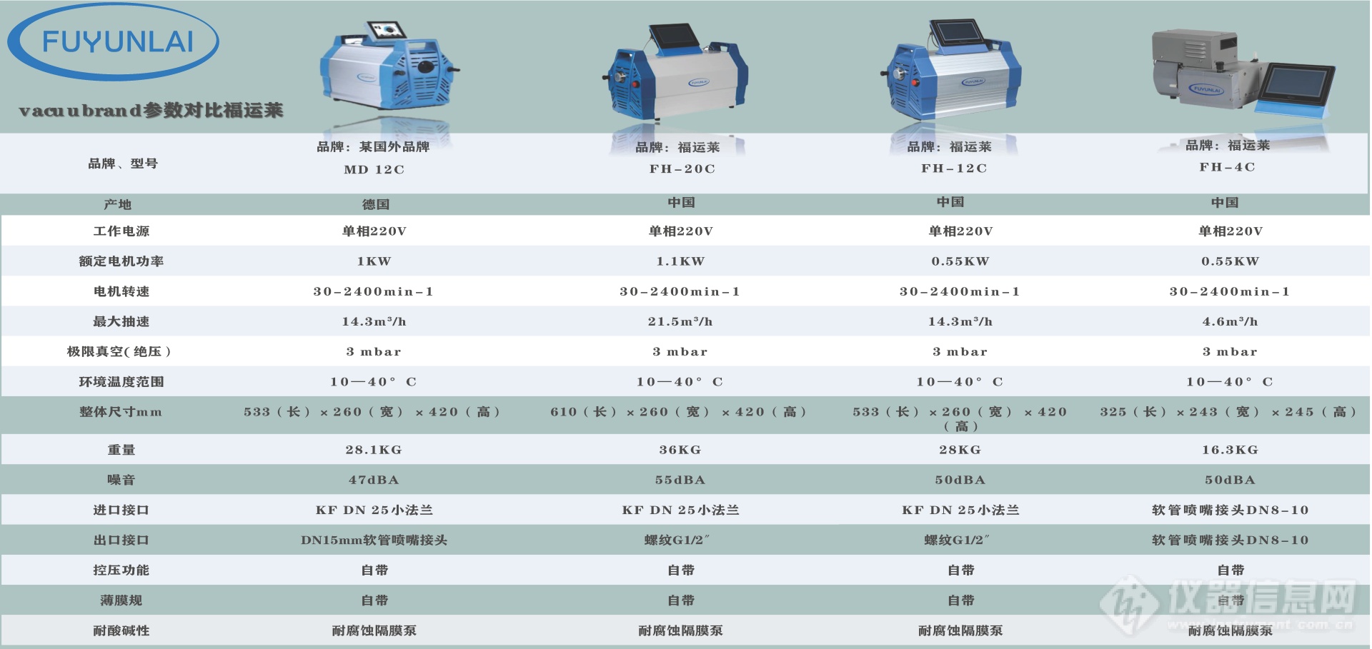 真空隔膜泵PDT产品介绍_页面_11.png