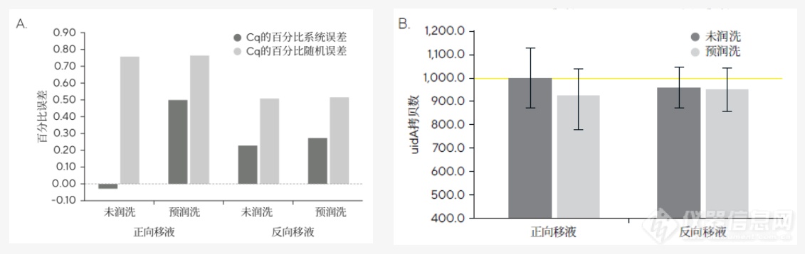 屏幕截图 2022-03-29 120002.png