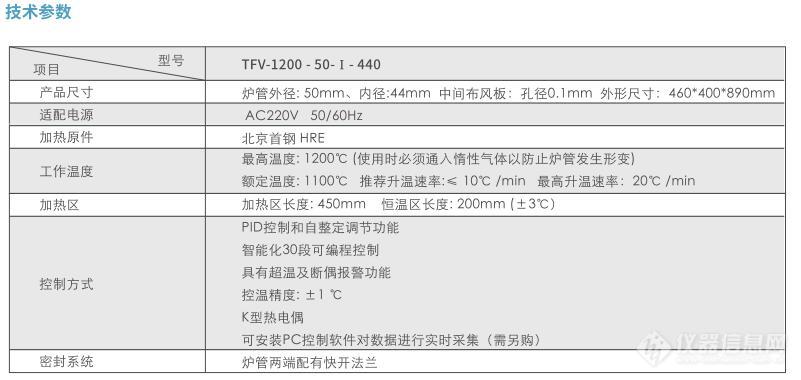 实验级单温区立式管式炉技术参数.jpg