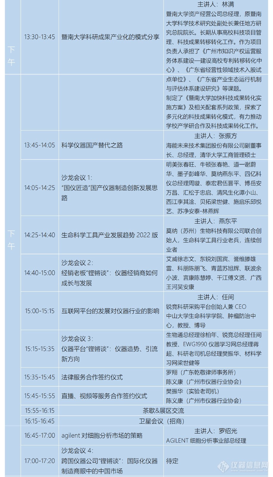 广州市仪器行业协会年会暨推动科学产业发展创新大会