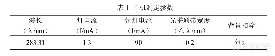 聚焦3‧15| 食品安全与天大，如何让人民吃的放心？