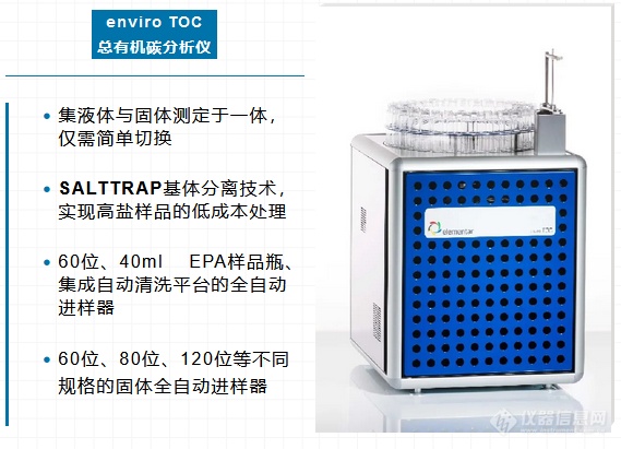 德国元素 | enviro TOC - 科学仪器行业用户最关注的TOC分析仪