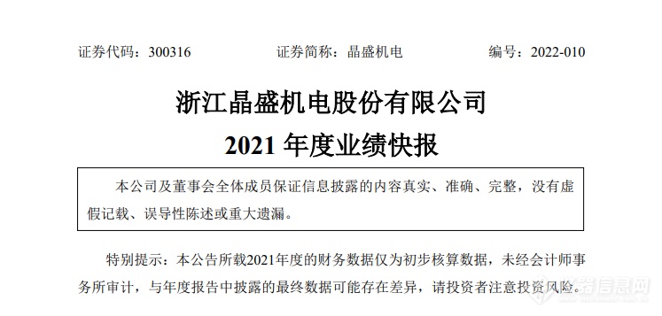 赚“翻倍”了！晶盛机电发布2021年度业绩快报