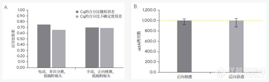 屏幕截图 2022-03-29 120416.png