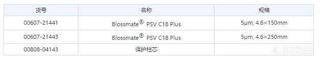 聚焦3.15，保障餐桌安全，月旭在行动