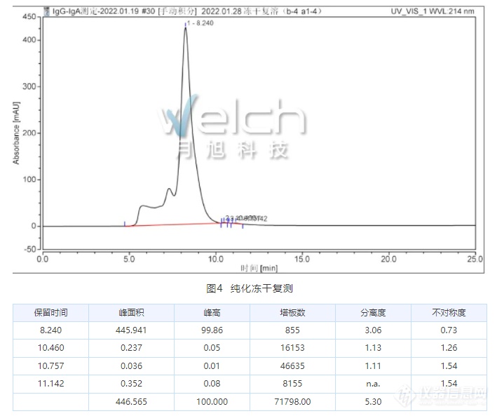 微信截图_20220331160814.png