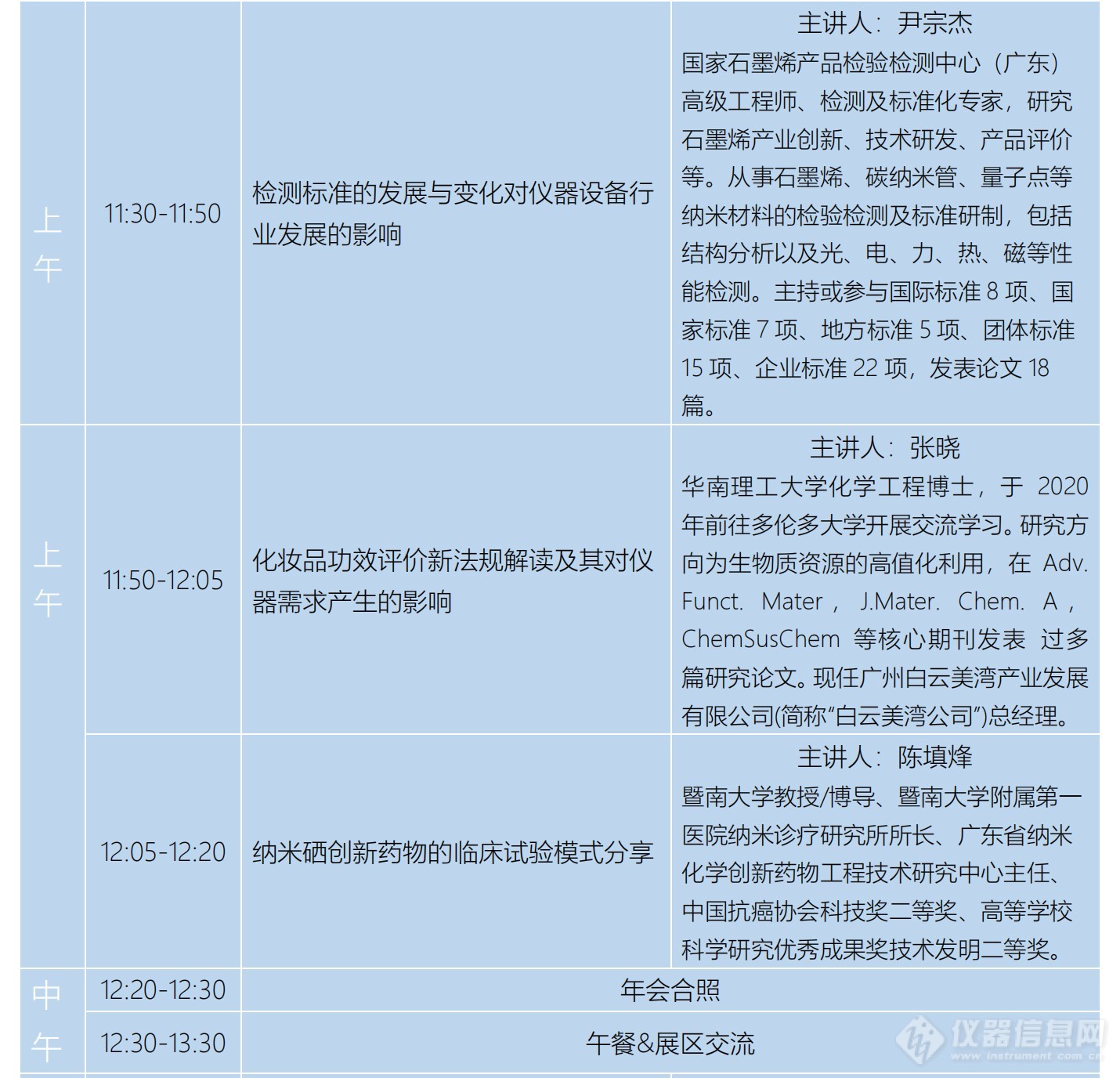 广州市仪器行业协会年会暨推动科学产业发展创新大会