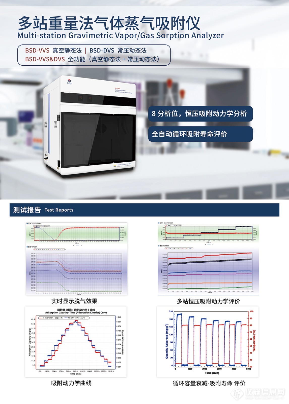 贝士德仪器总经理柳剑峰：国产仪器创新当从拒绝模仿开始