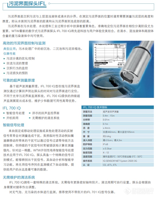 污泥界面.png