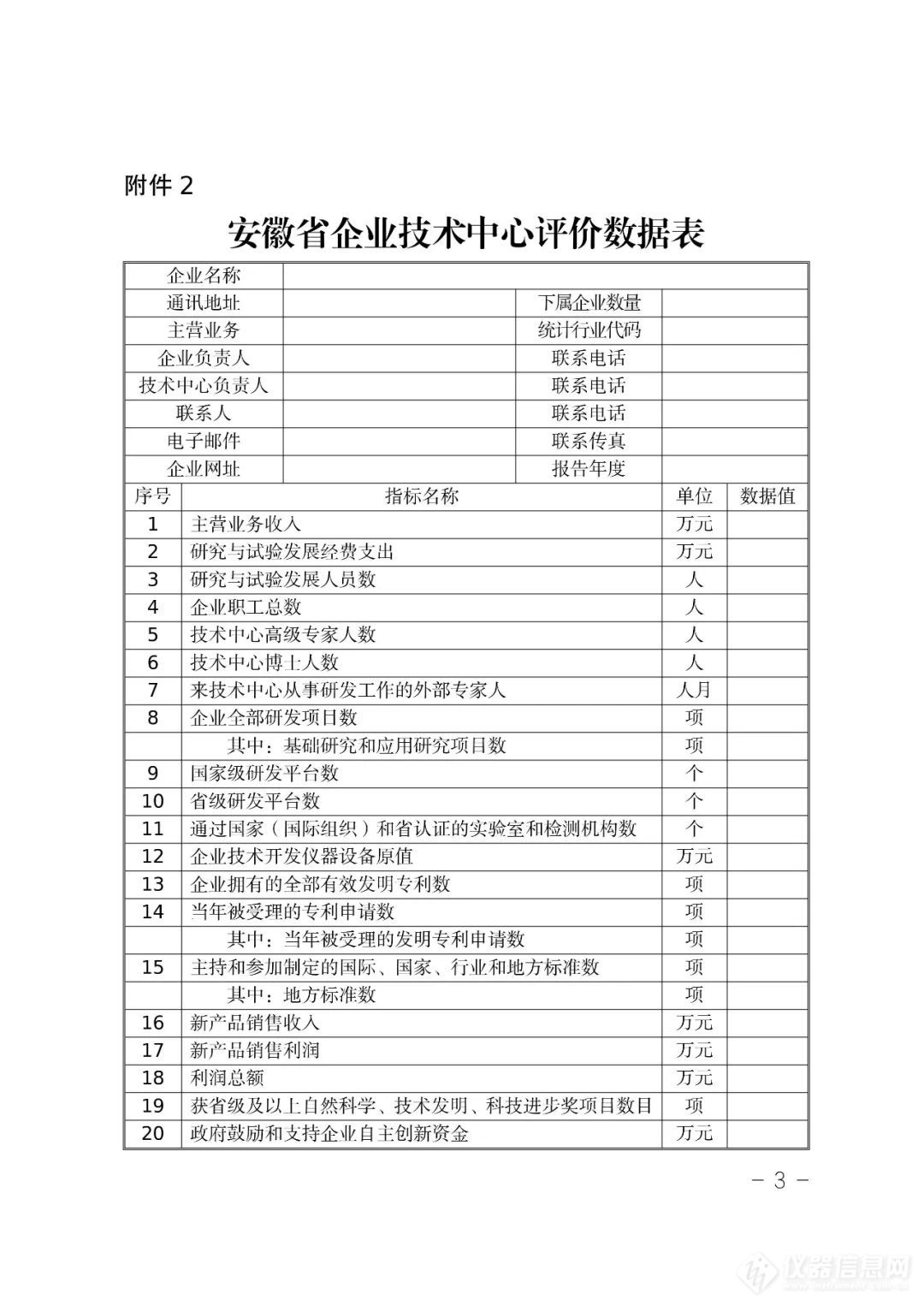 聚焦制造业!2022年（第31批）安徽省企业技术中心申报工作启动