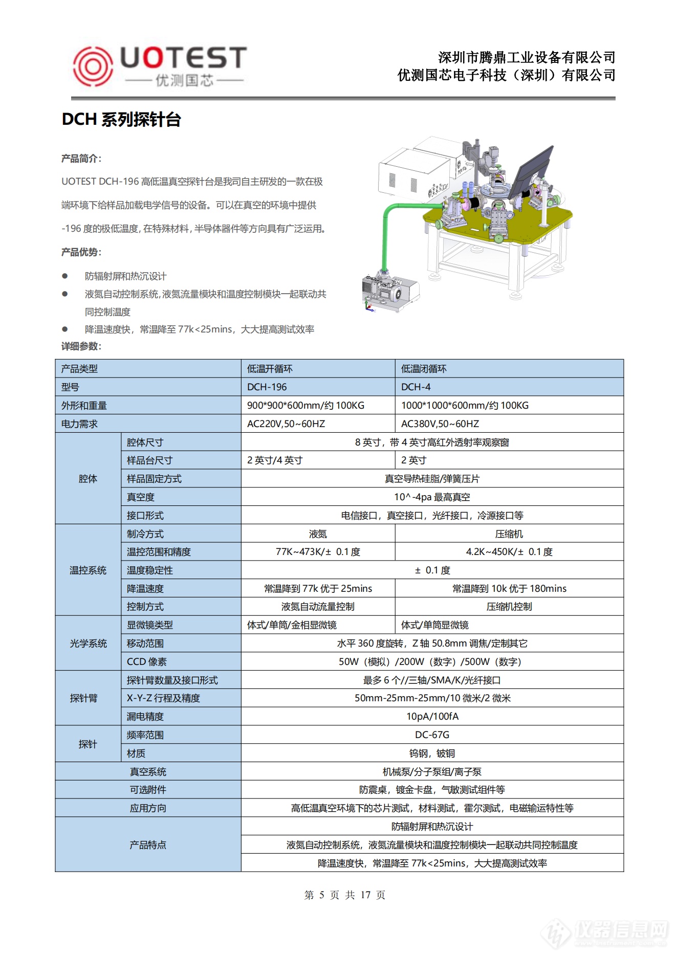 UOTEST探针台产品目录_04.png