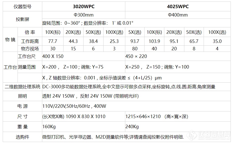 微信截图_20220330214915.png